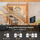 Tuya WiFi Smart Dimmer 3 Way Touch Switch US Standard Wall Light Switch Smart Life Voice APP Control for Google Alexa Home