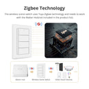 Zemismart 4 Gang Zigbee Wireless Smart Scene Switch With One Click On Off Push Button Switch Work with Tuya APP