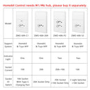 Zemismart Zigbee Smart Brazil Socket with Light Switch 10A 20A Outlets with Type-C Charging Port Work with Tuya Home APP via M1