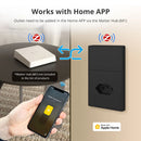 Zemismart Zigbee Brazilian Socket 10A/20A Plug with Light Switch Work with Tuya smart Life Homekit APP via M1/M6 Hub