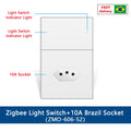 Zemismart Zigbee Smart Brazil Socket with Light Switch 10A 20A Outlets with Type-C Charging Port Work with Tuya Home APP via M1