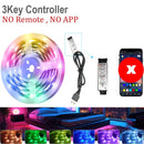 Tuya Wifi RGB Led Strip Lights USB 5V APP Music Sync Remote Control Ambient Light for PC TV Backlight Room Decor Christmas Gift