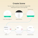 Zemismart 4 Gang Zigbee Wireless Smart Scene Switch With One Click On Off Push Button Switch Work with Tuya APP